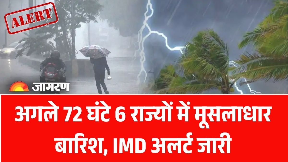 IMD Rain Alert