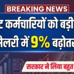 Salary Hike Update 2025